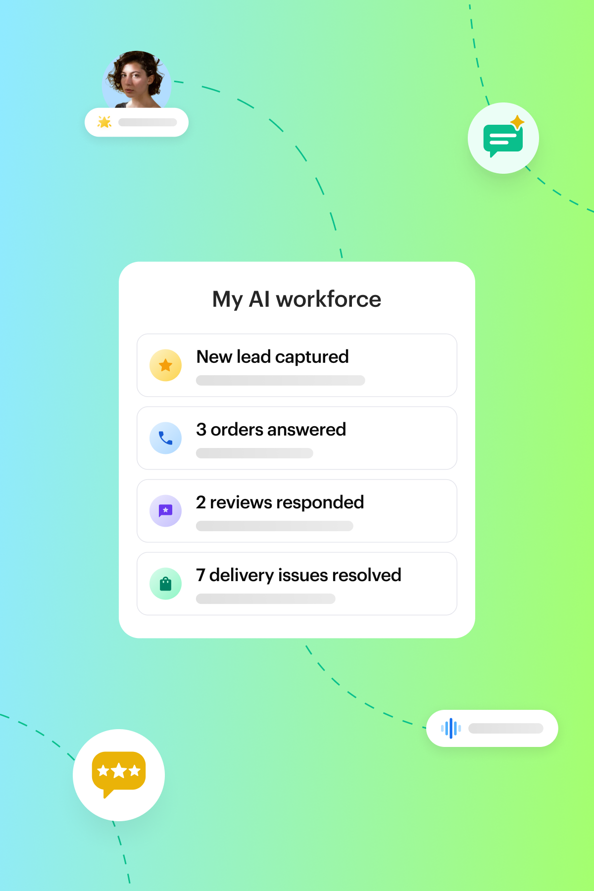 AI Workforce Trial Preview